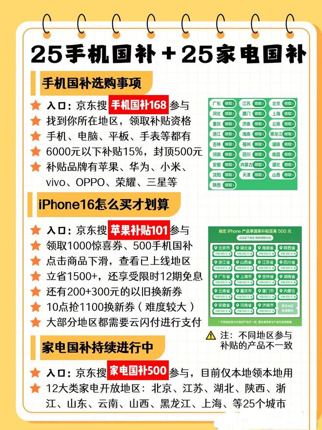 入口和方法步骤手机家电电子产品国补在京东怎么领？米乐m6登录入口2025年京东线上国家补贴领取(图3)