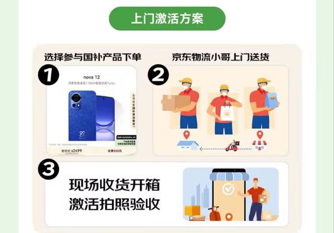 入口和方法步骤手机家电电子产品国补在京东怎么领？米乐m6登录入口2025年京东线上国家补贴领取(图2)