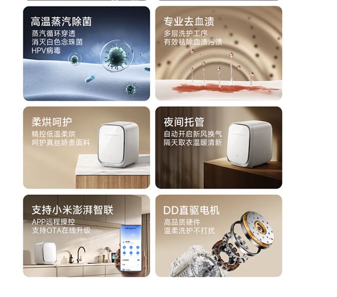 2kg容量起售价仅1999元！小米米家迷你洗衣机震撼发布：1(图4)