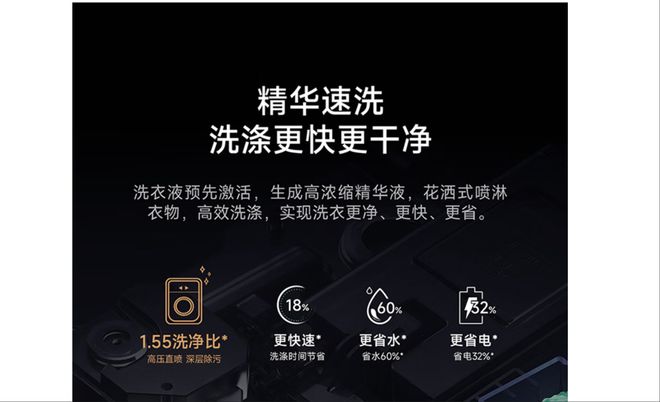 2kg容量起售价仅1999元！小米米家迷你洗衣机震撼发布：1(图2)
