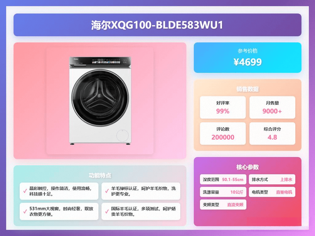对比：哪个更值得购买？卡萨帝与海尔洗衣机深度(图5)