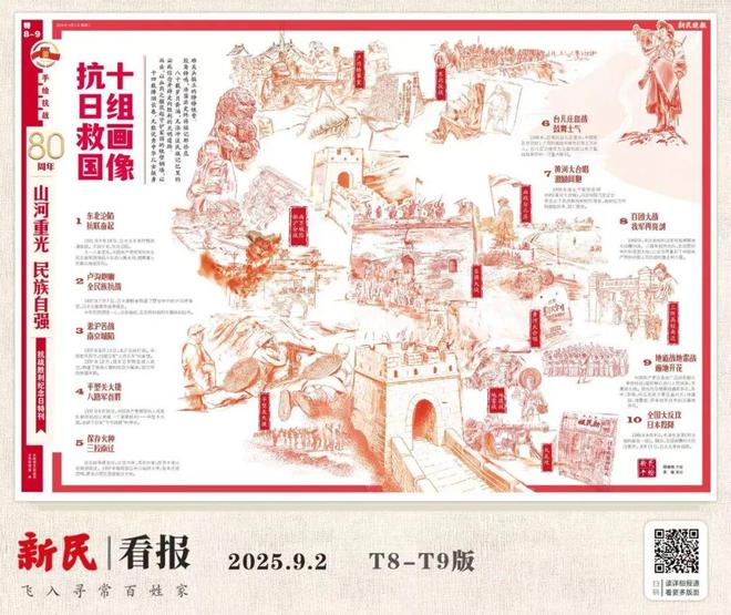 上海早新闻9月3日·(图2)