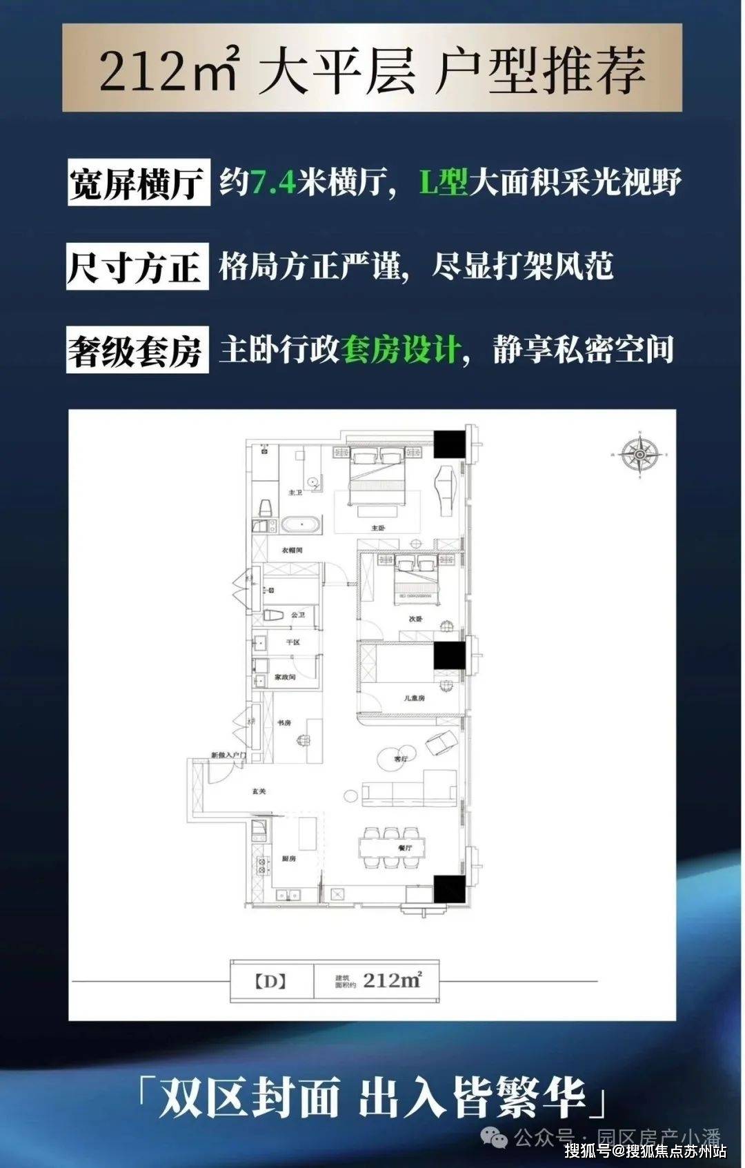 -地址-价格-户型-小区环境-楼盘详情-